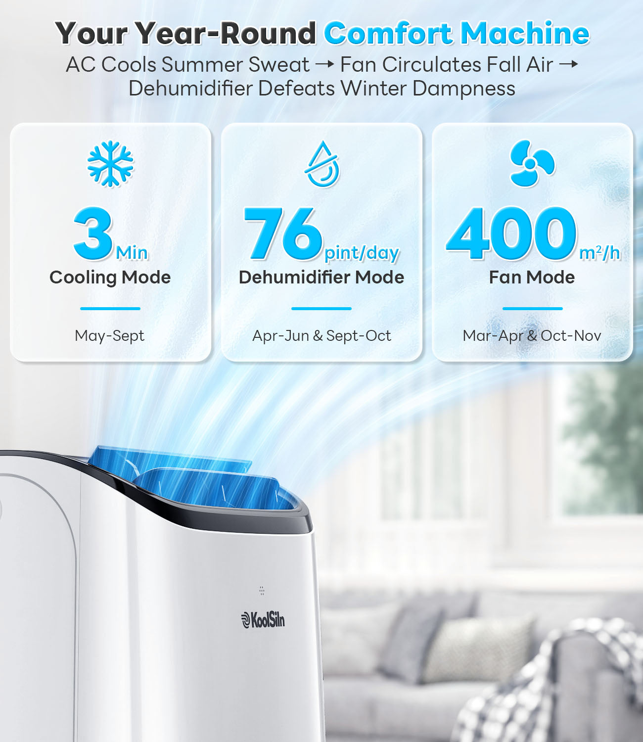 14,000 BTU Portable Air Conditioner Cools Up to 700 Sq.Ft - Auto-Evaporation Low Noise Portable AC Unit with Remote Control Fits for Large Room, Office, Garage