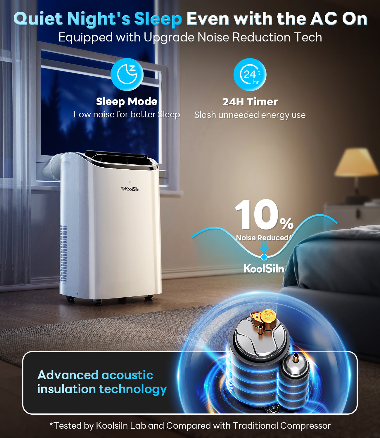 14,000 BTU Portable Air Conditioner Cools Up to 700 Sq.Ft