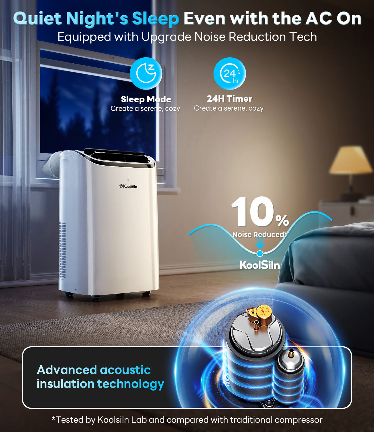 14,000 BTU Portable Air Conditioner Cools Up to 700 Sq.Ft - Auto-Evaporation Low Noise Portable AC Unit with Remote Control Fits for Large Room, Office, Garage